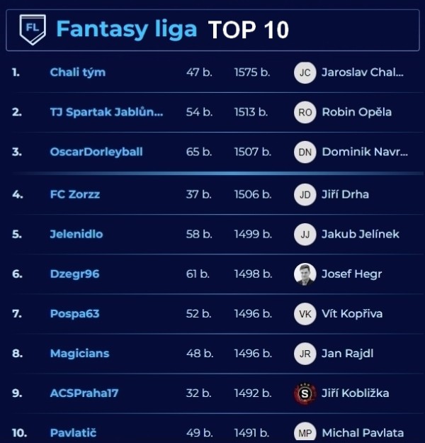 top10-fantasy.jpg
