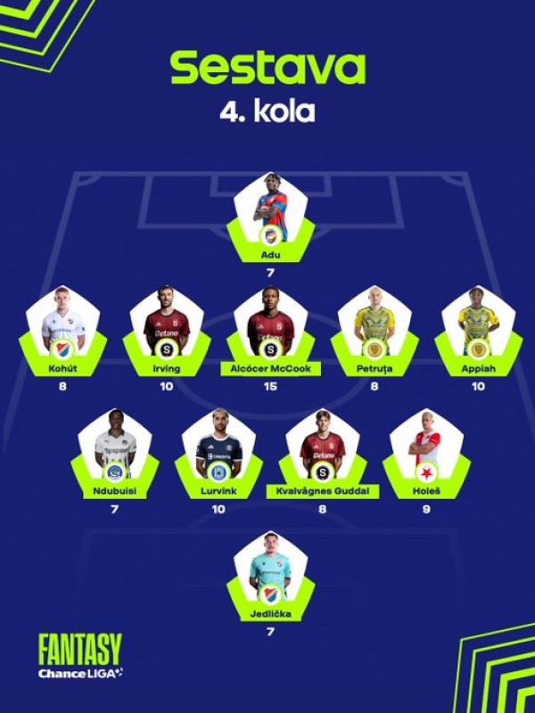 4-kolo-hraci.jpg