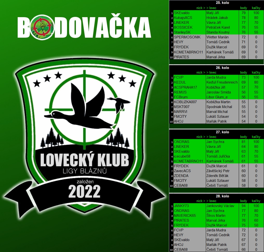 Body25.26.27.28_kolo