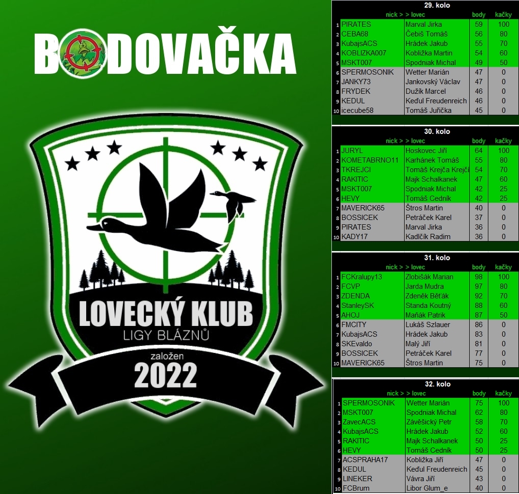 Body29.30.31.32_kolo