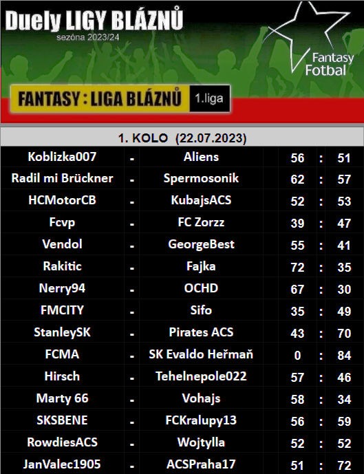 1.kolo_duely-1.lb_2023_24.jpg
