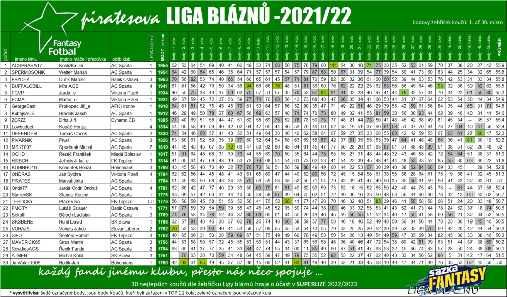 13-zebricek-koucu-1cast.jpg