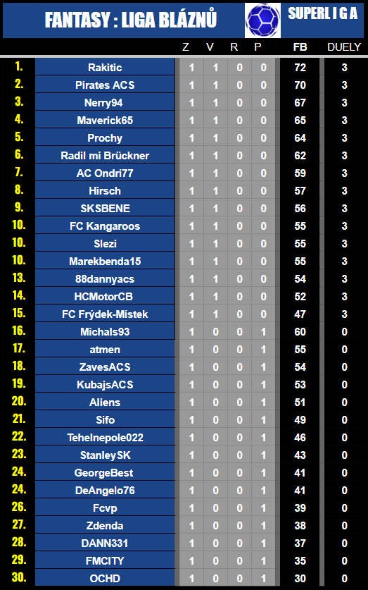 1.k_tab_superliga_2023_24.jpg