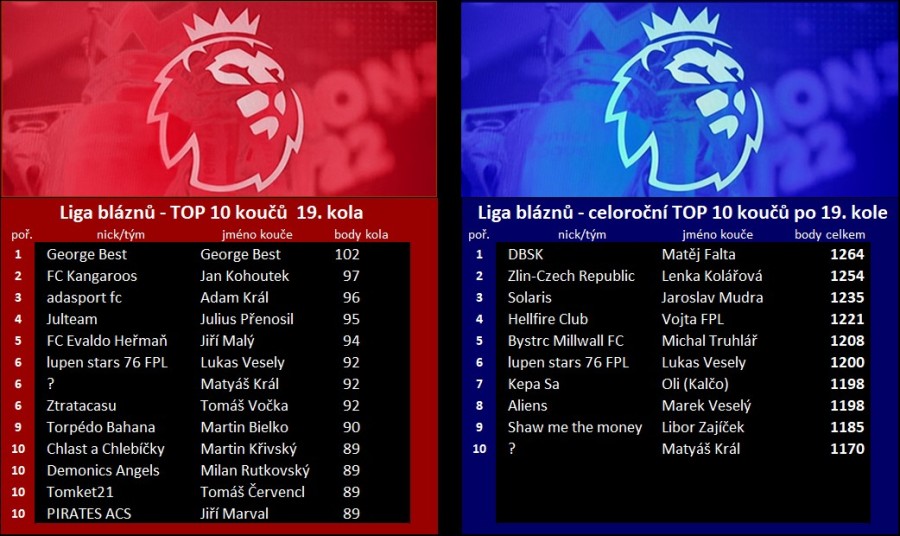 top-10_po19k.jpg