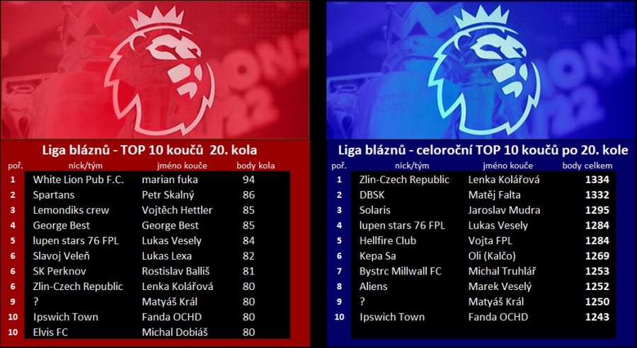 top-10_po20k.jpg