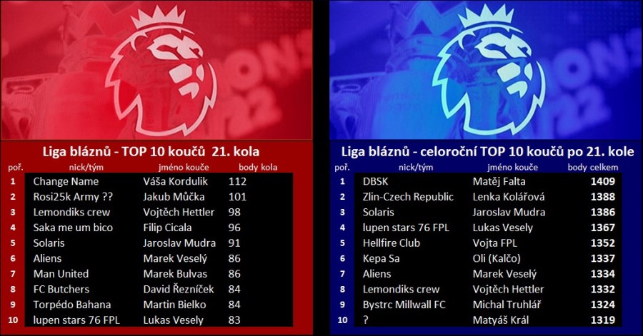 top-10_po21k.jpg