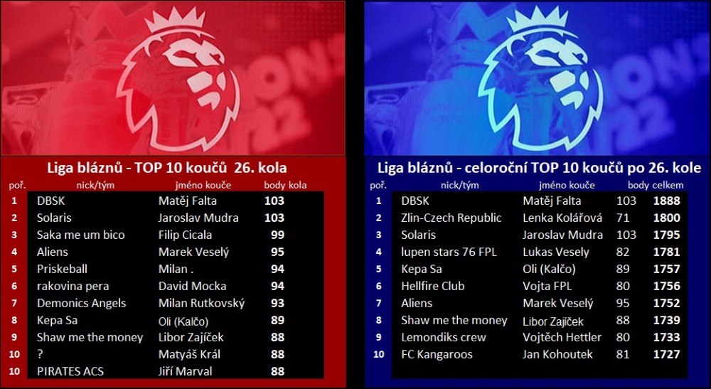 top-10_po26k.jpg