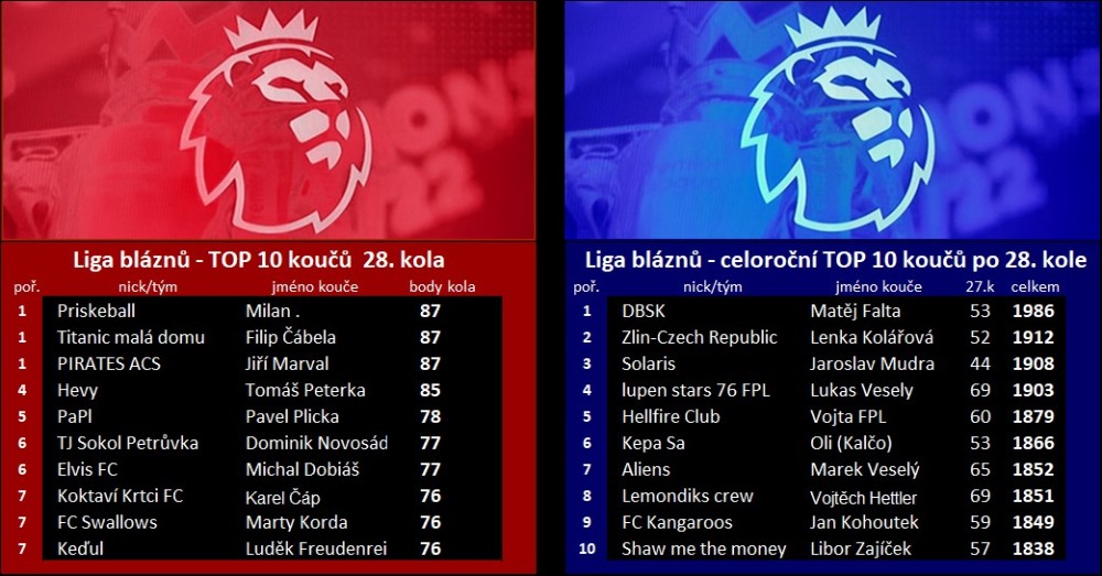top-10_po28k.jpg
