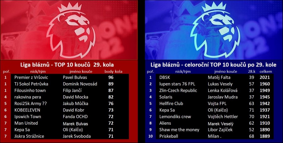 top-10_po29k.jpg