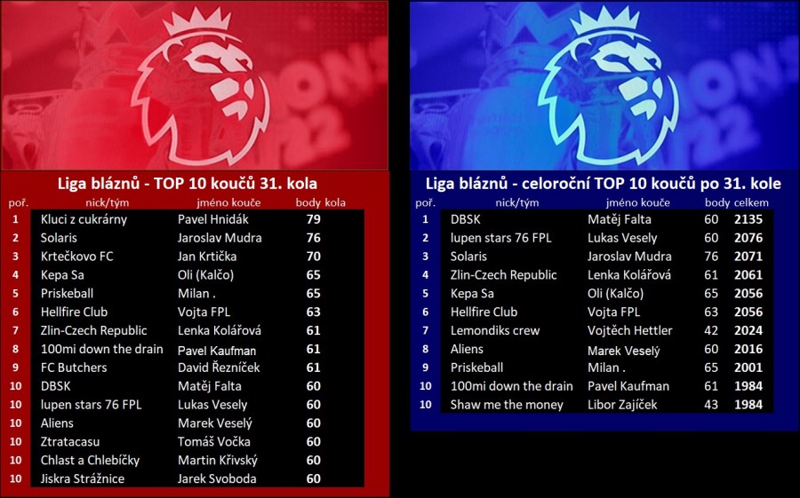 top-10_po31k.jpg