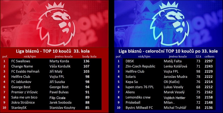 top-10_po33k.jpg