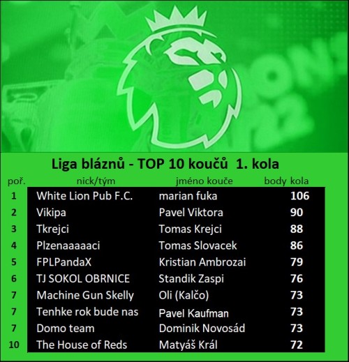 top-10_1k.jpg
