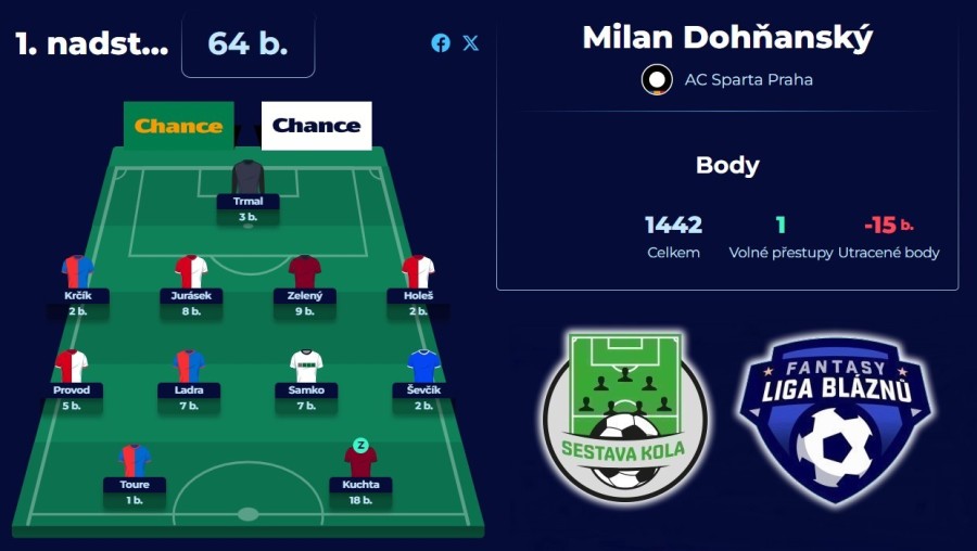 sestava-31_2025.jpg