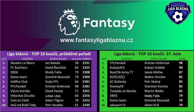 top10x_37k_2025.26.jpg