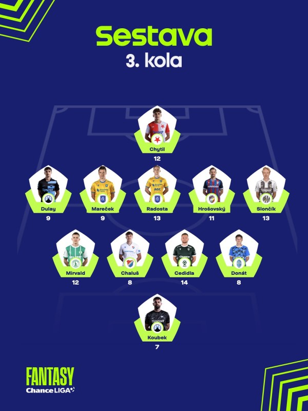 3-kolo-hraci.jpg