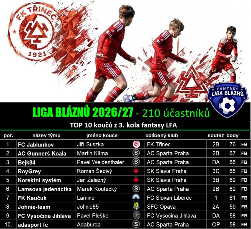 3k-tabtab-2026.27.jpg