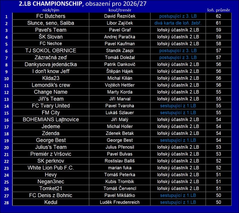 1-pred-2lb-2026.jpg