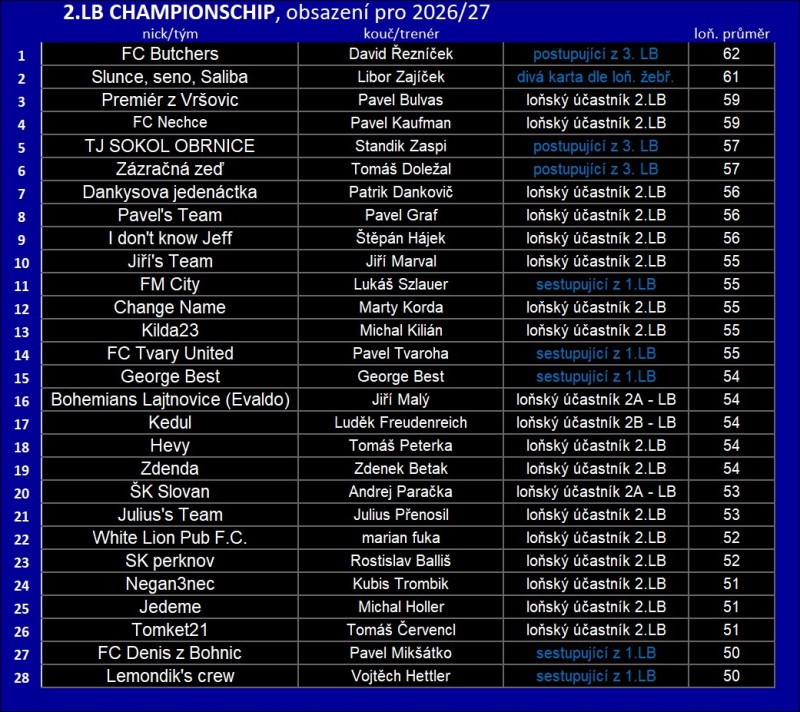 1-pred-2lb-2026.jpg