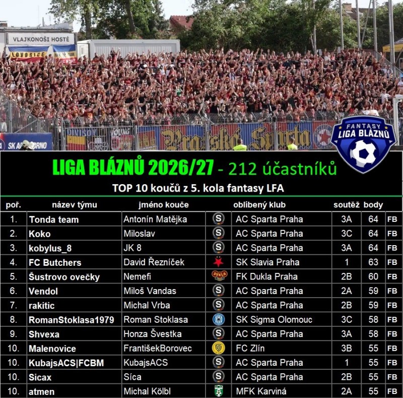 5k-tabtab-2026.27.jpg