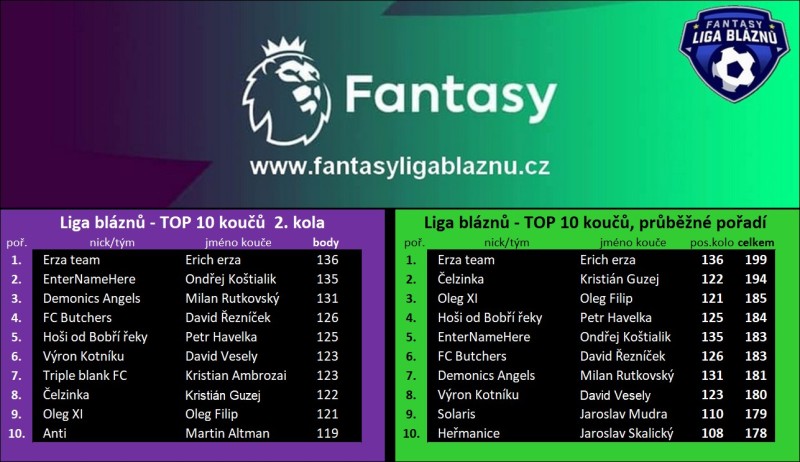 top10x_2k_2026.27.jpg