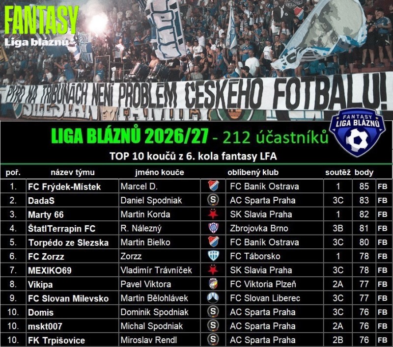 6k-tabtab-2026.27.jpg
