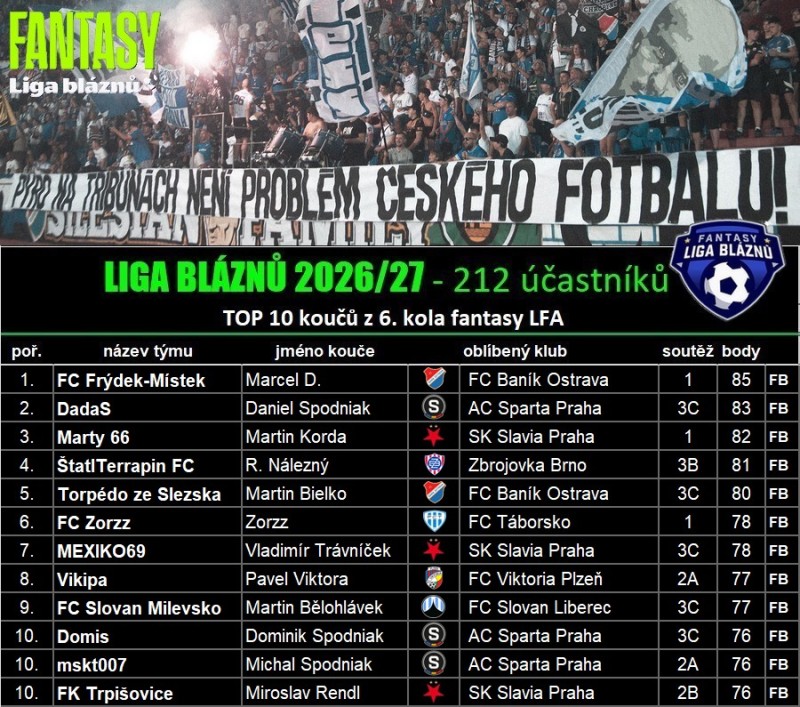 6k-tabtab-2026.27.jpg
