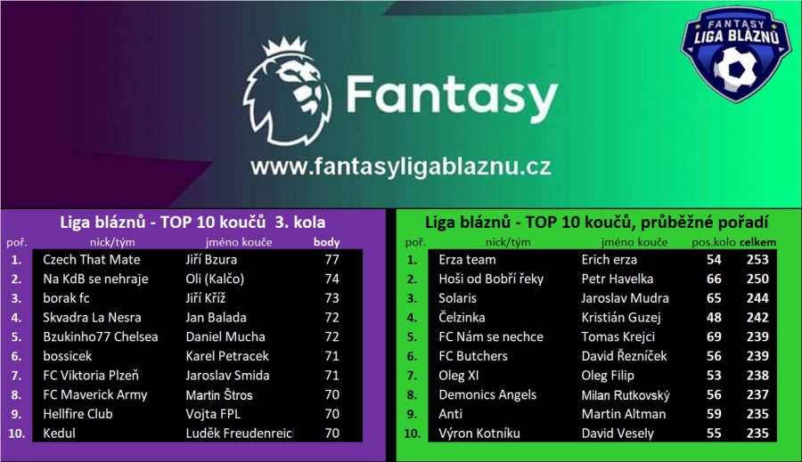 top10x_3k_2026.27.jpg