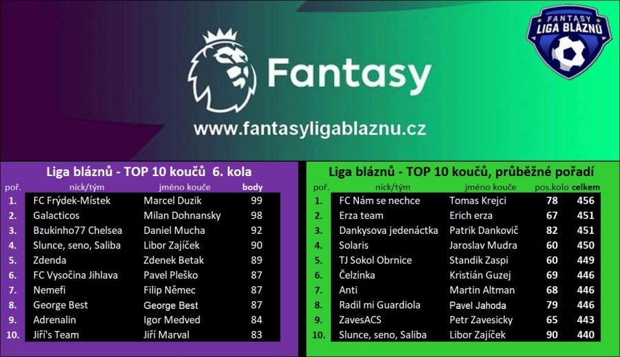 top10x_6k_2026.27.jpg