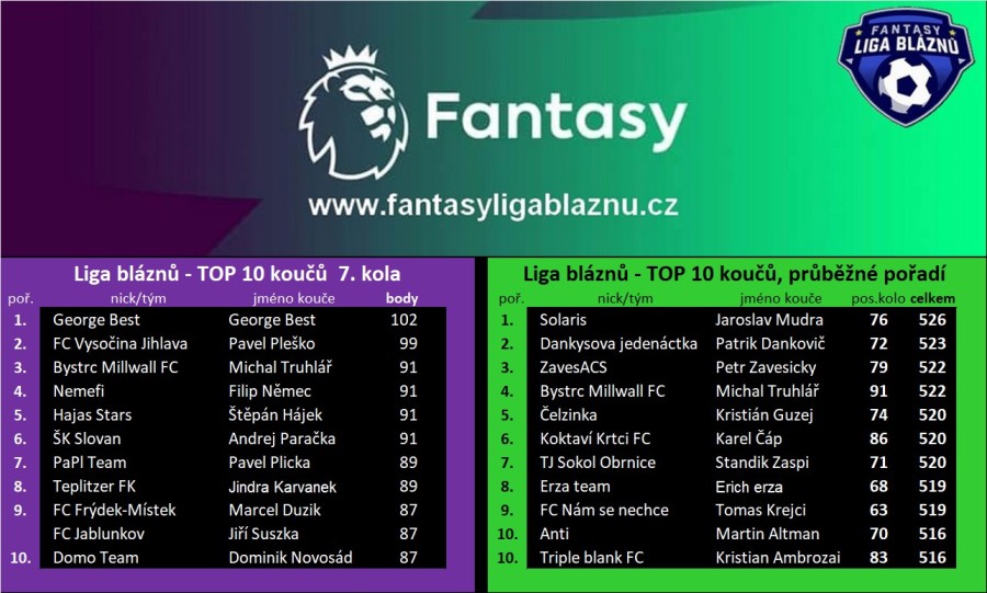 top10x_7k_2026.27.jpg