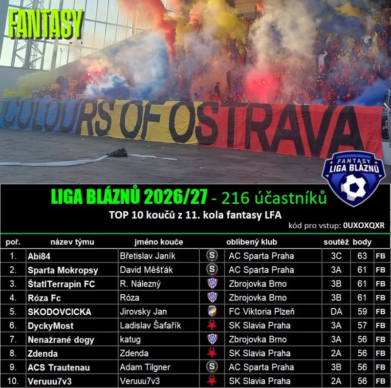 11k-tabtab-2026.27.jpg