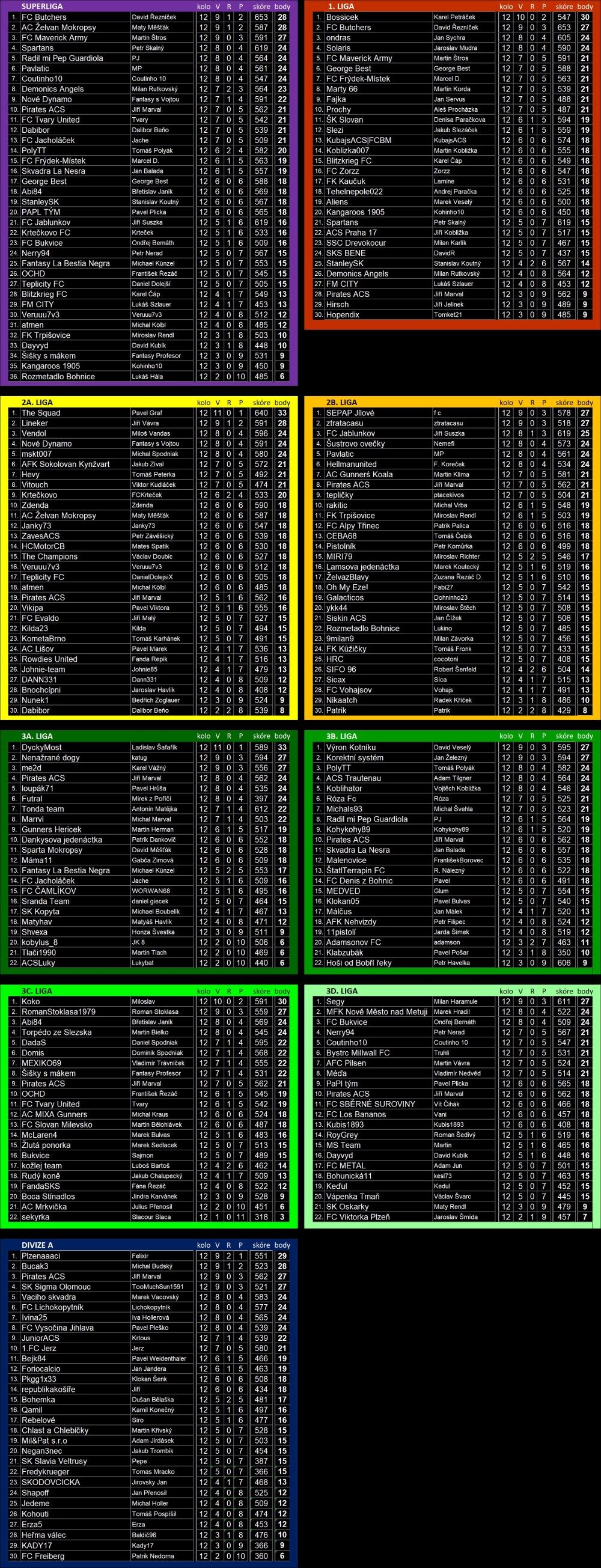 12k_vse.jpg