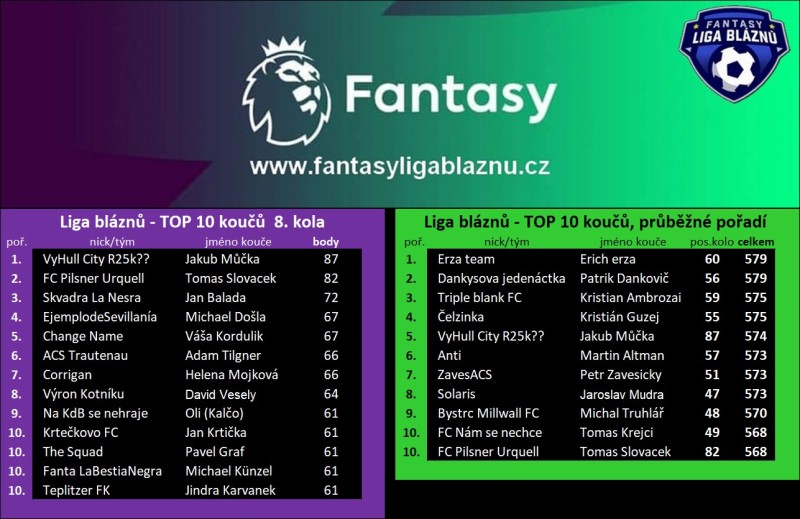 top10x_8k_2026.27.jpg