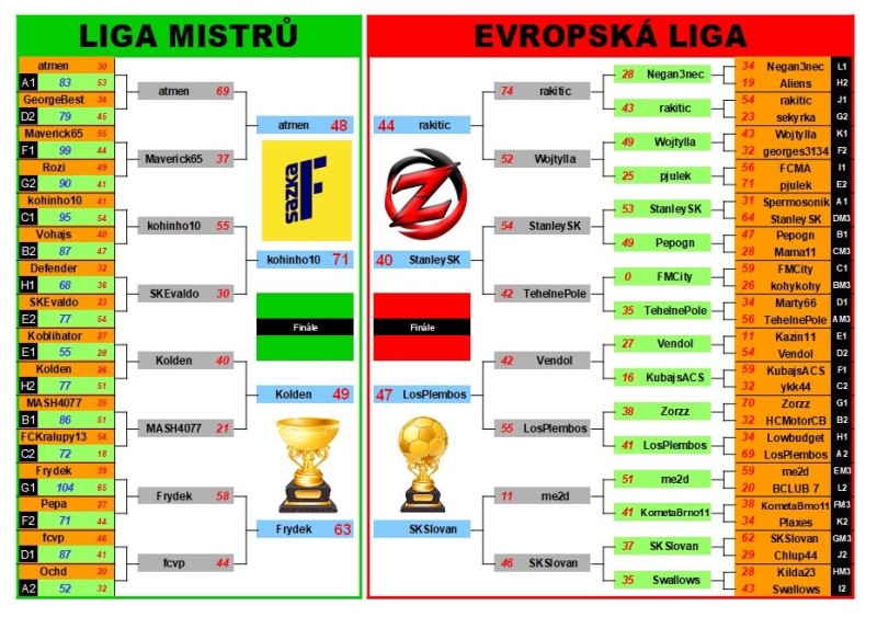 3a_pav_ctrvrdfinale_lm_el_2021.jpg